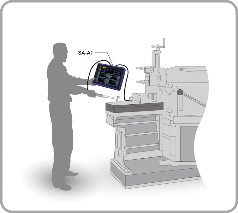 振動相關應用示例
